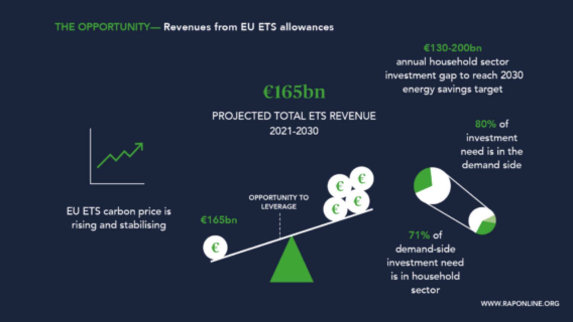 20191106 GMC INFO 159